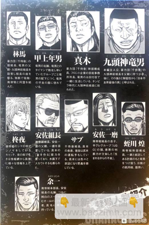 🍤热血高校外传 九头神龙男外传 第46话 第25页