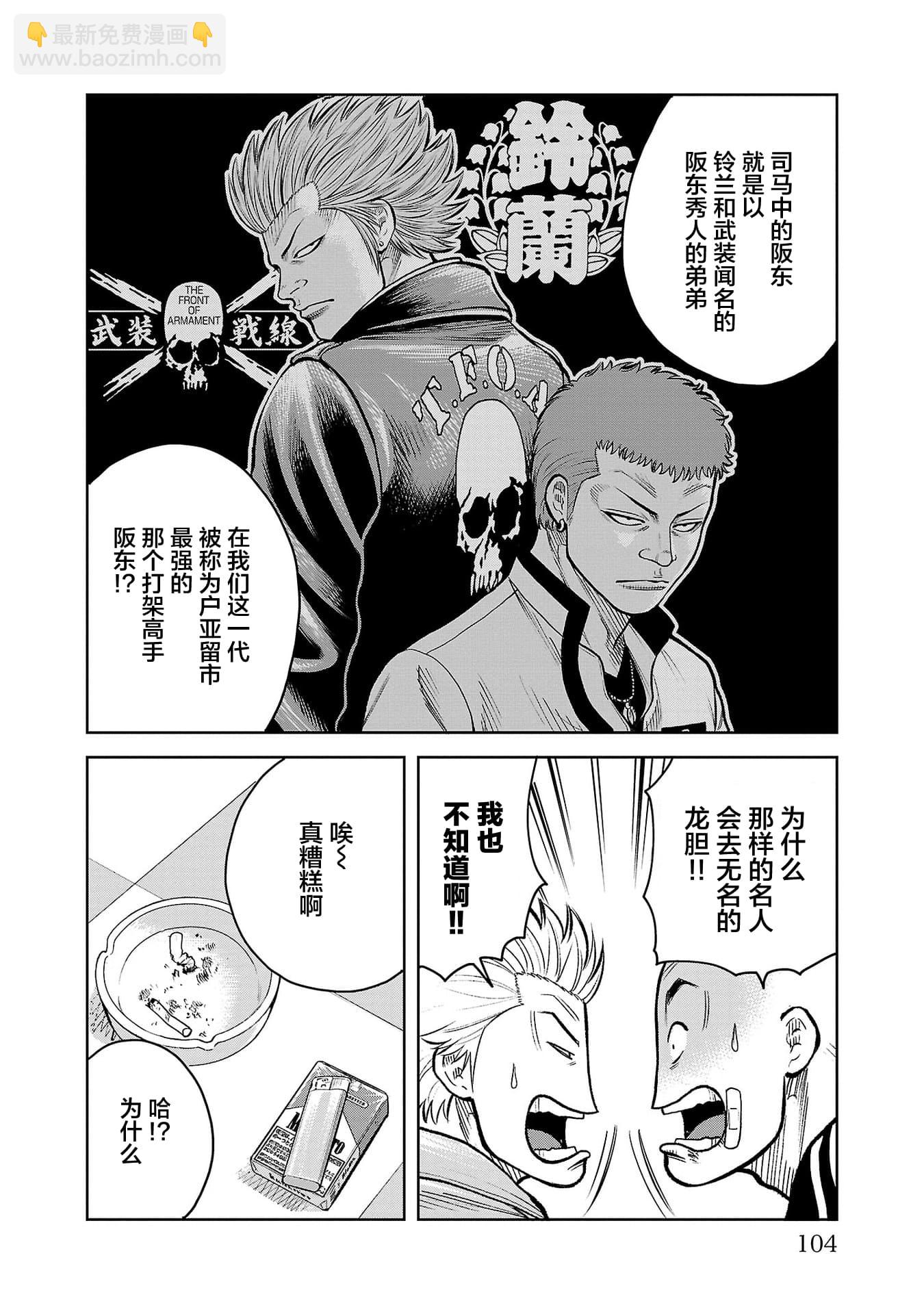 🍤热血高校外传 三六团地 无名的乌鸦们 第02话 第42页