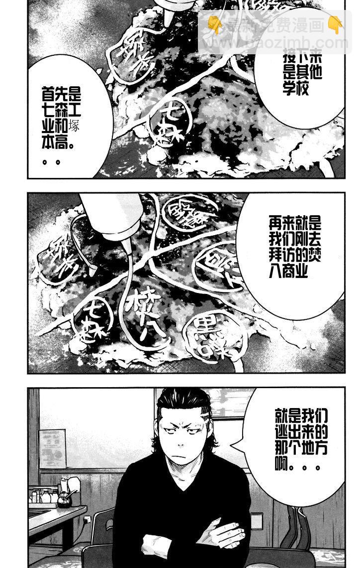 🍤热血高校ZEROⅡ 第08话 第7页