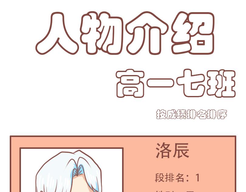 关于人物介绍-第46话