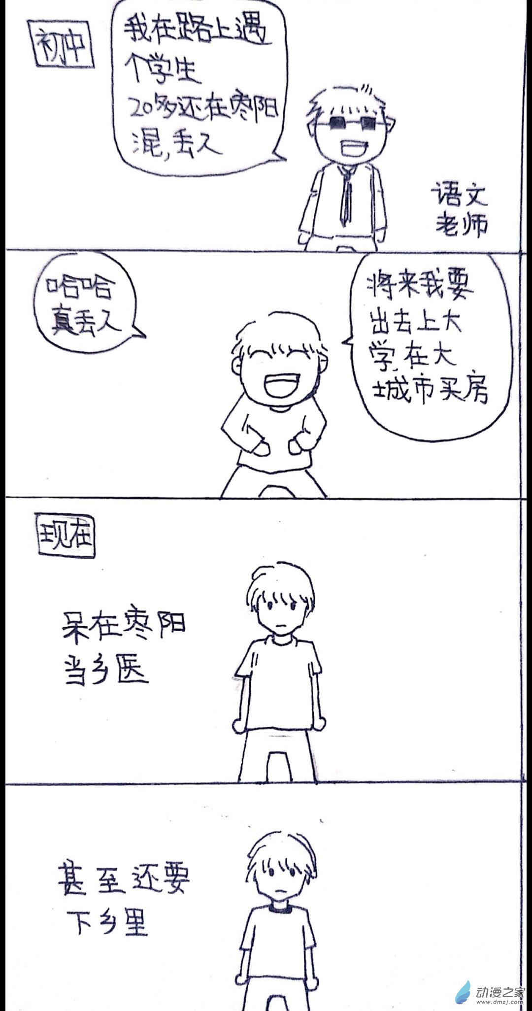 🍤日刊漫画 28 乡医日记1 第1页
