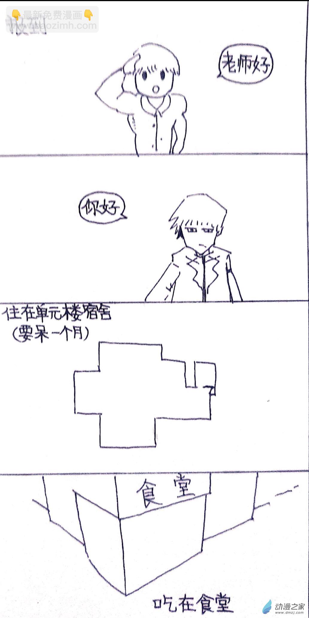 🍤日刊漫画 28 乡医日记1 第4页