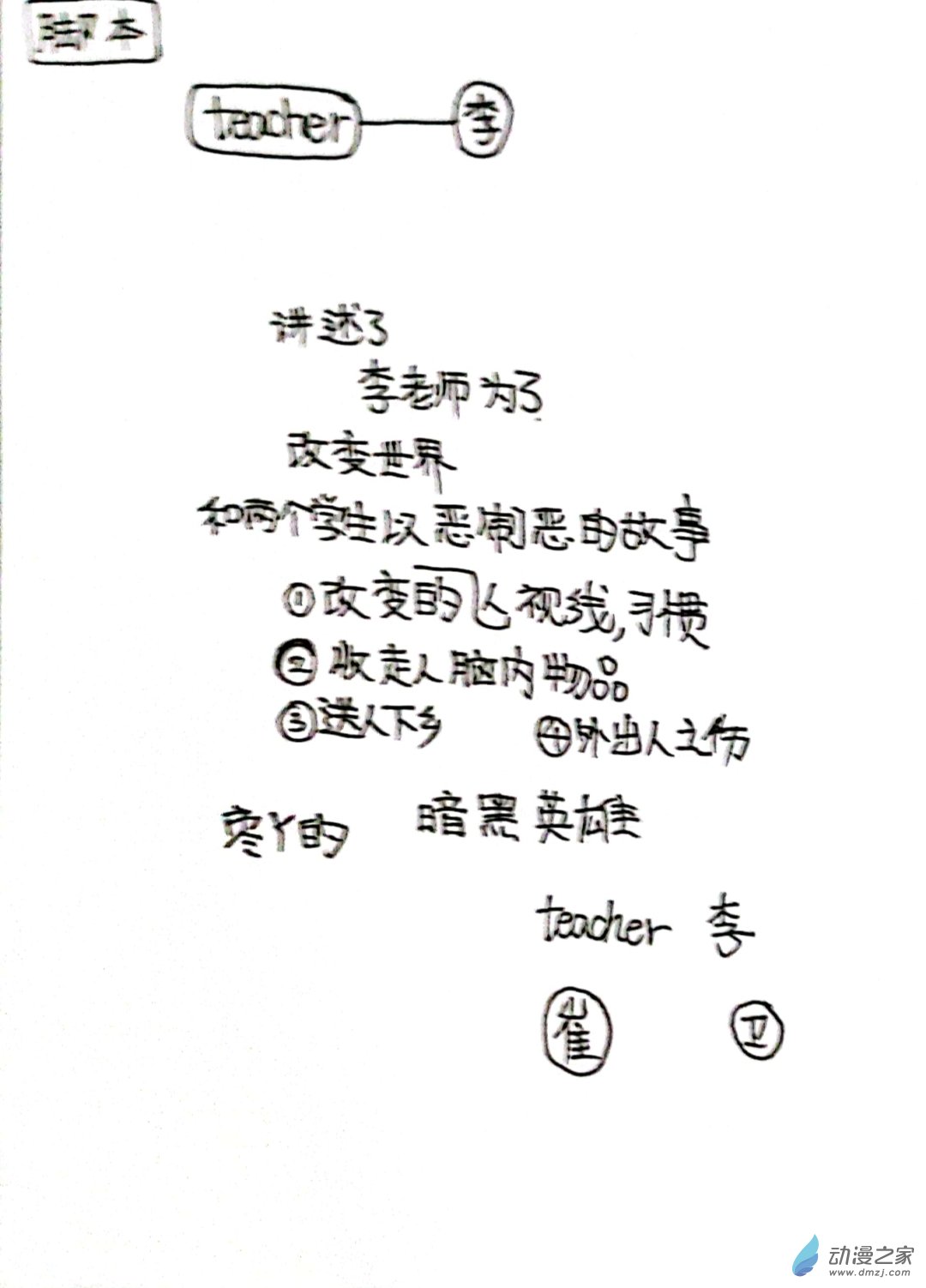 🍤日刊漫画 70 日记 第1页