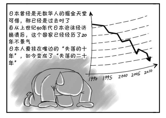 147 富裕的穷国-第146话