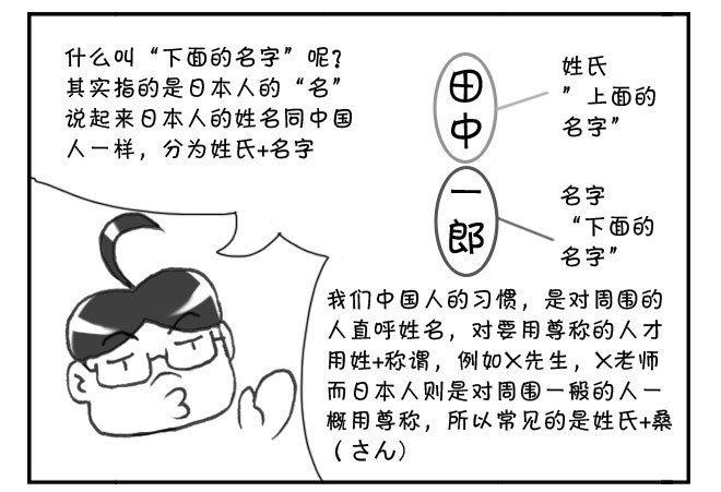 154 下面的名字-第154话