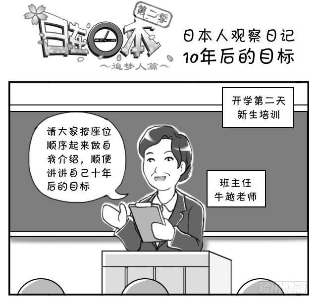 188 10年后的目标-第188话