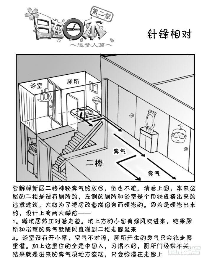 208 针锋相对-第208话