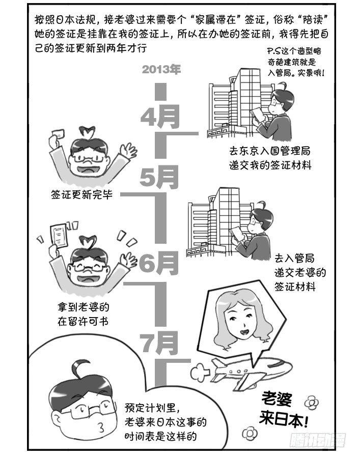 244 老婆来日计划-第244话