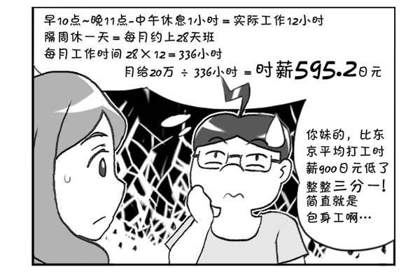 304 包身工-第304话