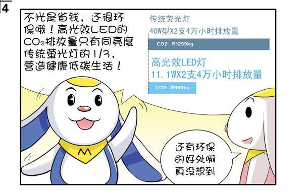 刚完成的商业漫画-第370话