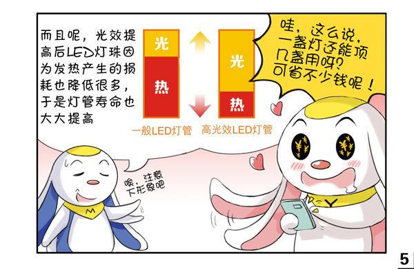 刚完成的商业漫画-第370话