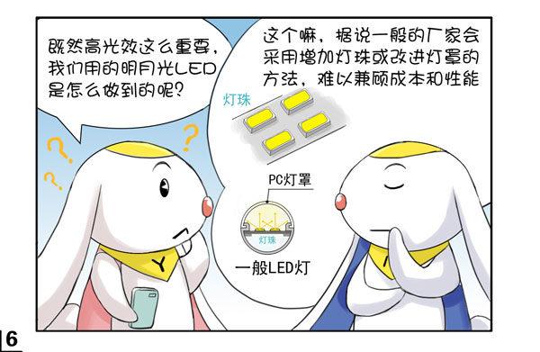 刚完成的商业漫画-第370话