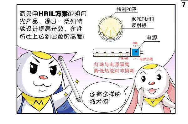 刚完成的商业漫画-第370话