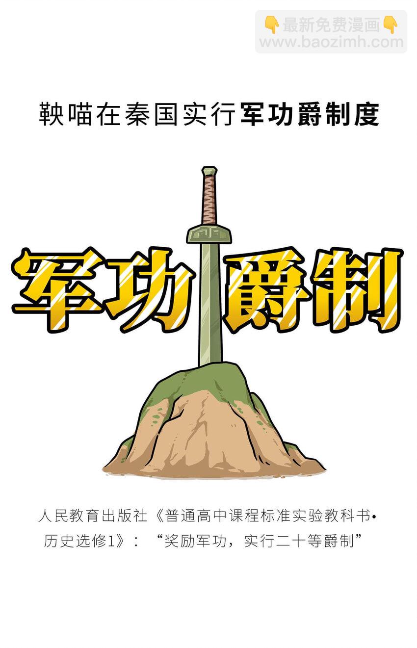 20 【商鞅变法】发家致富砍人&hellip;&hellip;(1/2)-第20话