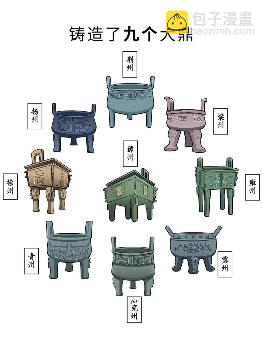 4 【大禹建国】他年少丧父,被迫子承父业,最后靠湿身建立了一个国家(1/2)-第4话