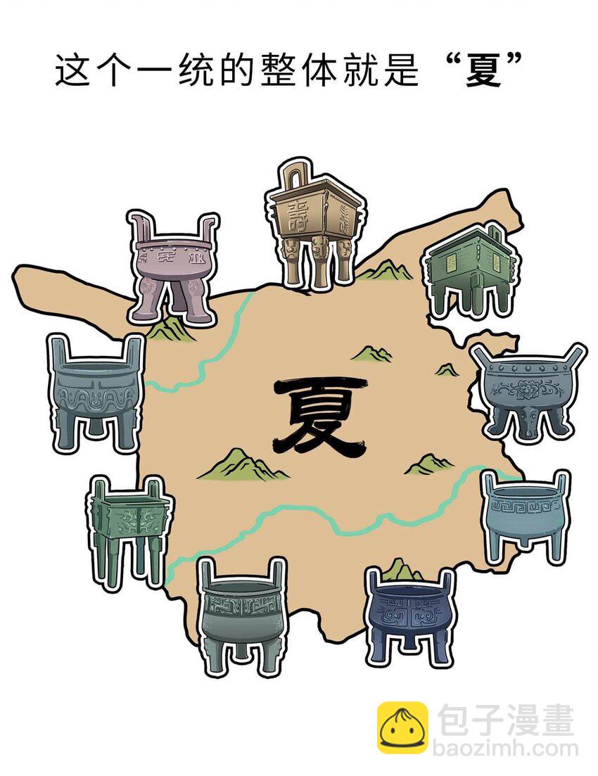 4 【大禹建国】他年少丧父,被迫子承父业,最后靠湿身建立了一个国家(1/2)-第4话