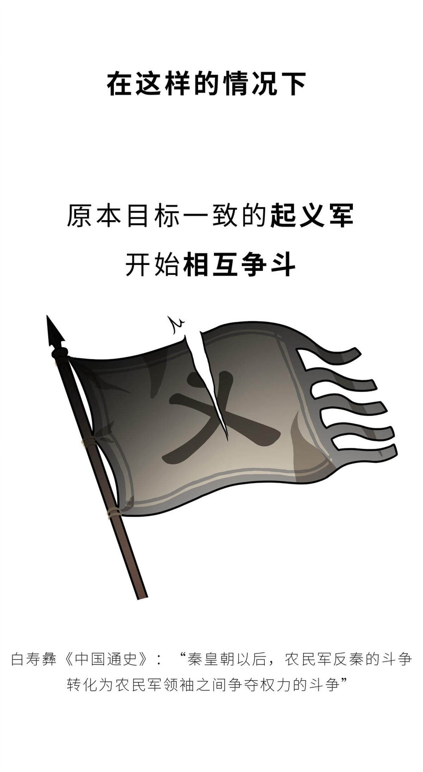 32 【楚汉争雄】昨天你把我踢开，今天我让你狗带~-第32话