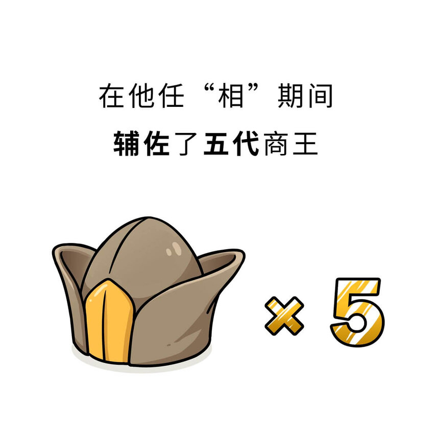 8 【伊尹辅政】这真的只是一段纯洁的君臣关系...(1/2)-第8话