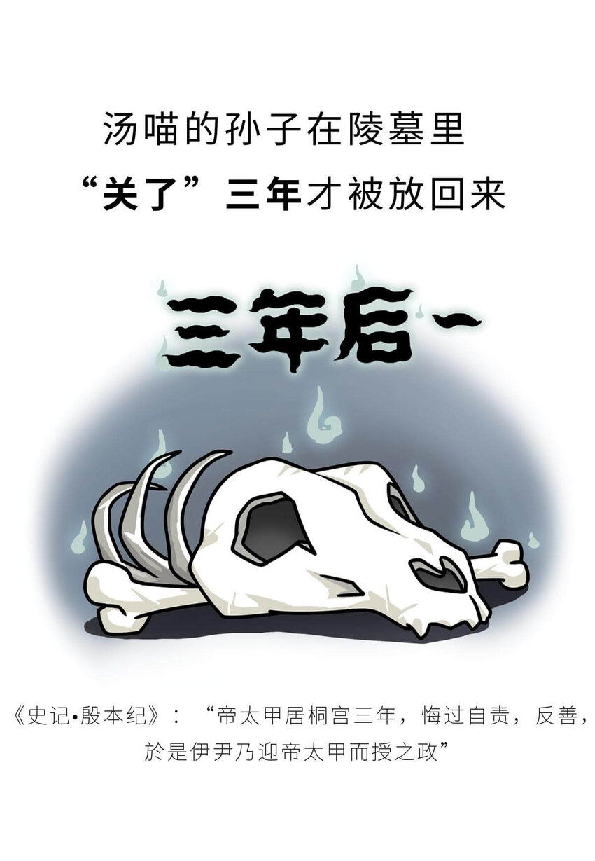 8 【伊尹辅政】这真的只是一段纯洁的君臣关系...(1/2)-第8话