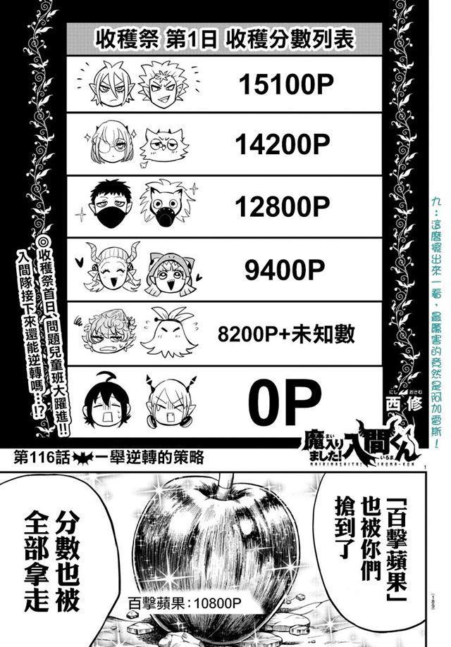 第116话 一举逆转的策略-第136话