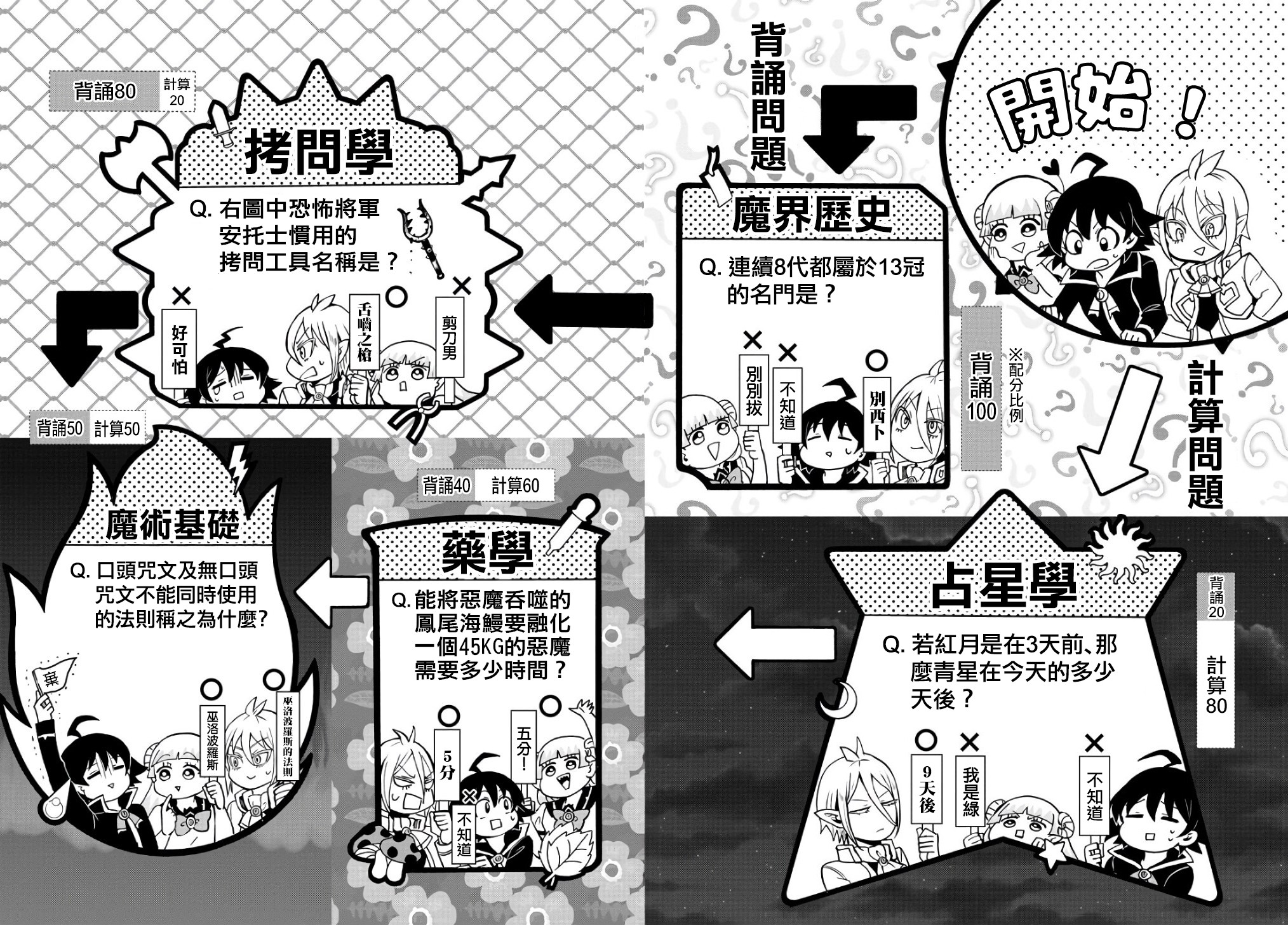 第57话-第62话