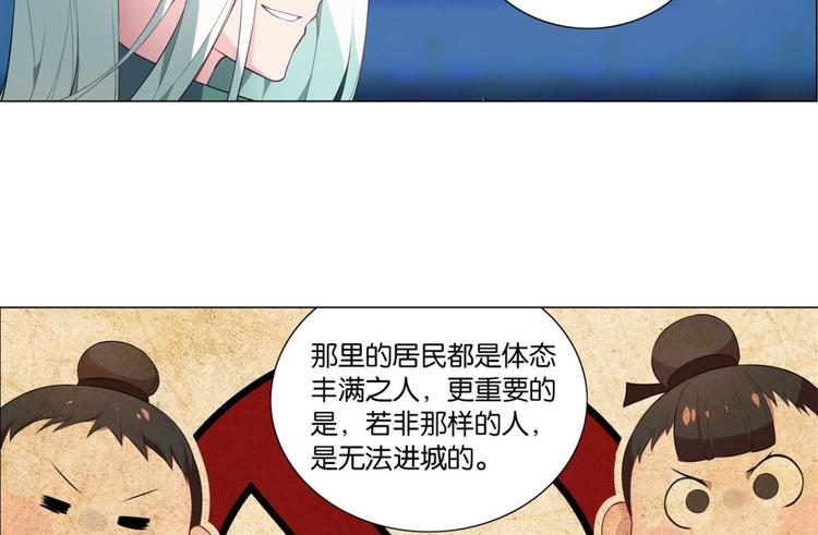第30话 你是最胖的（二）-第30话