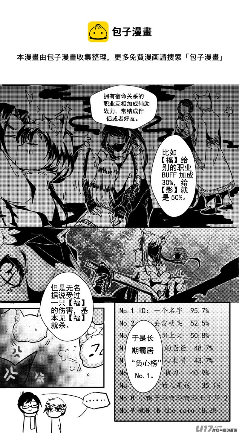 说好的庆祝呢（第二话）-第2话