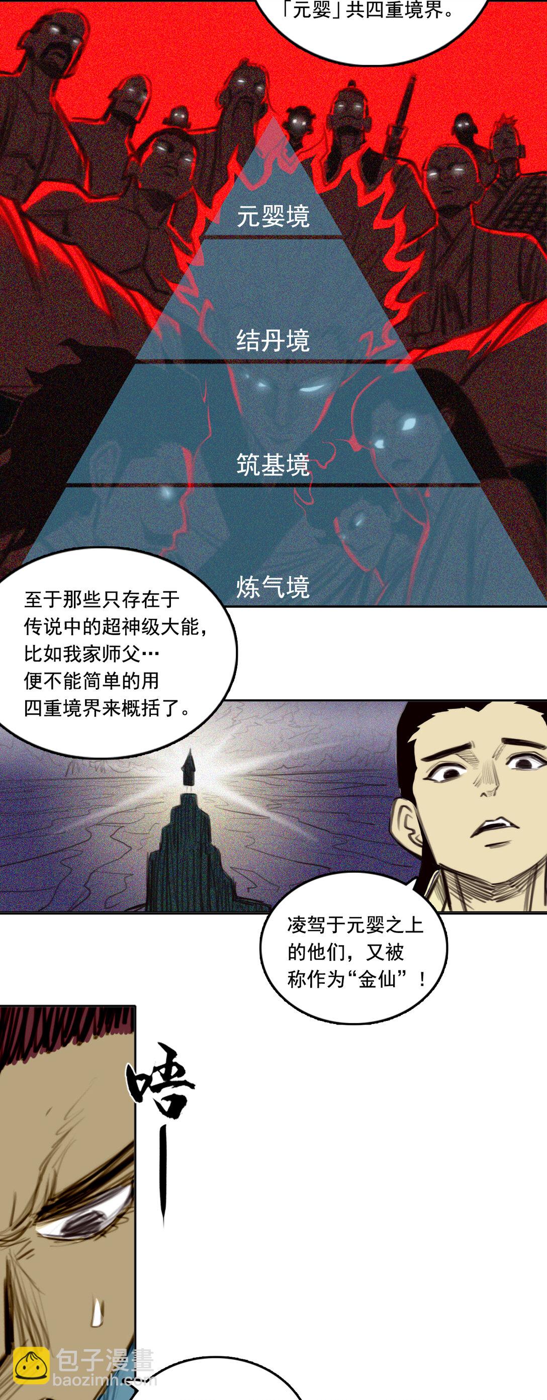 第二章 - 五行属性-第14话
