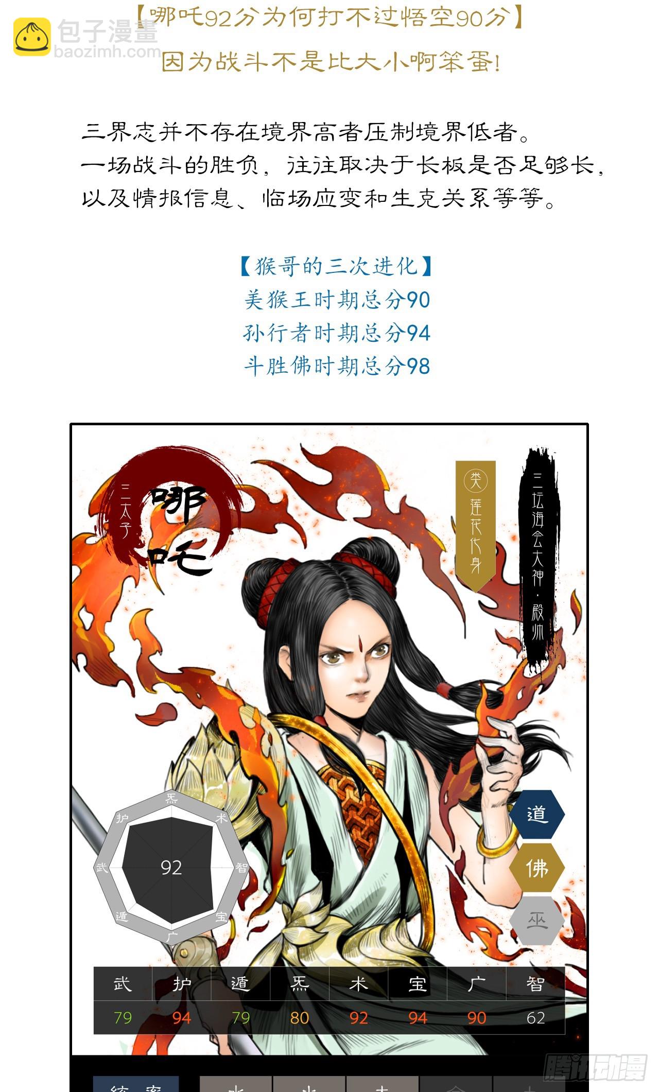 第四章 - 身外化身-第48话