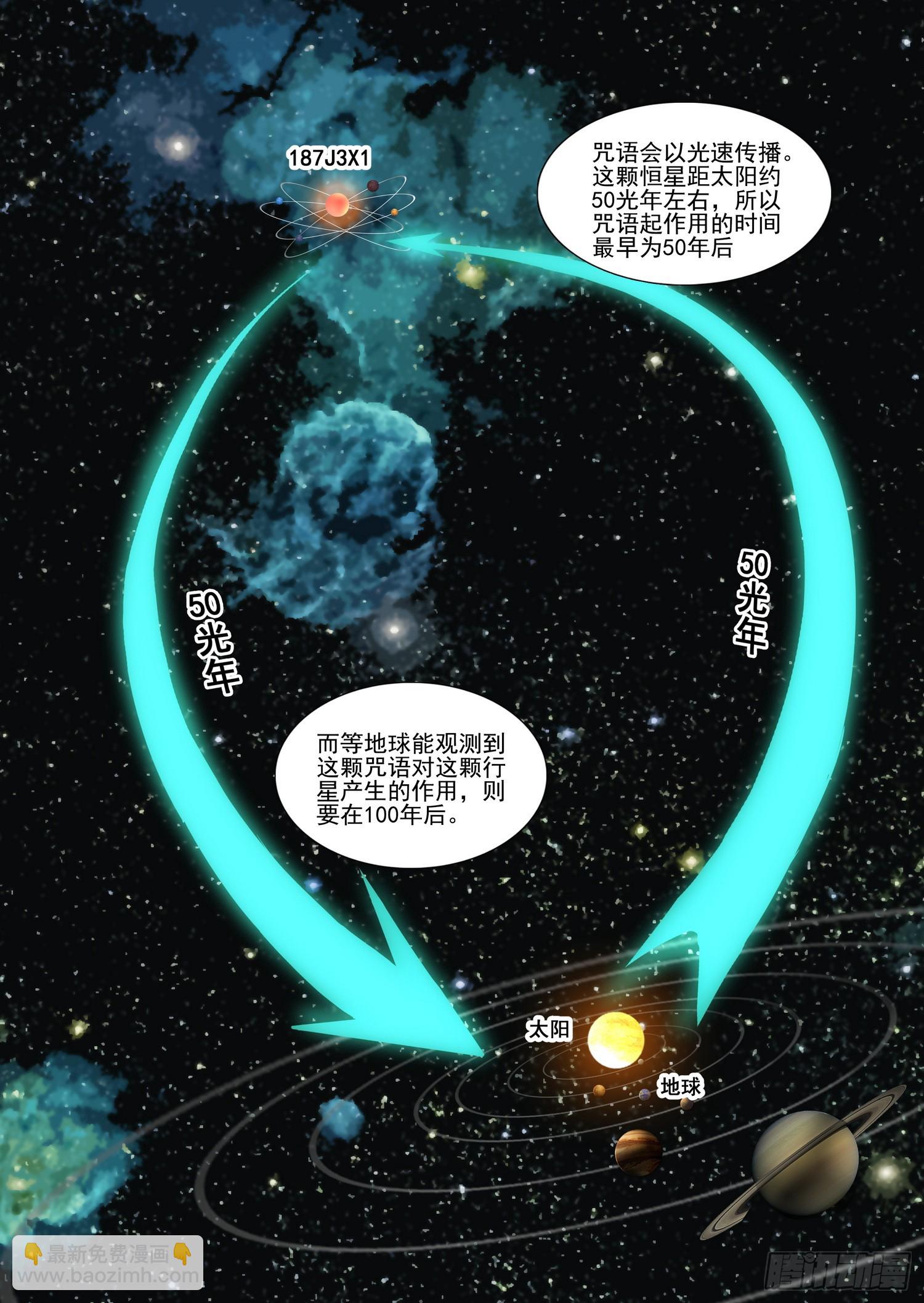 第二部 第四十九话 下-第250话