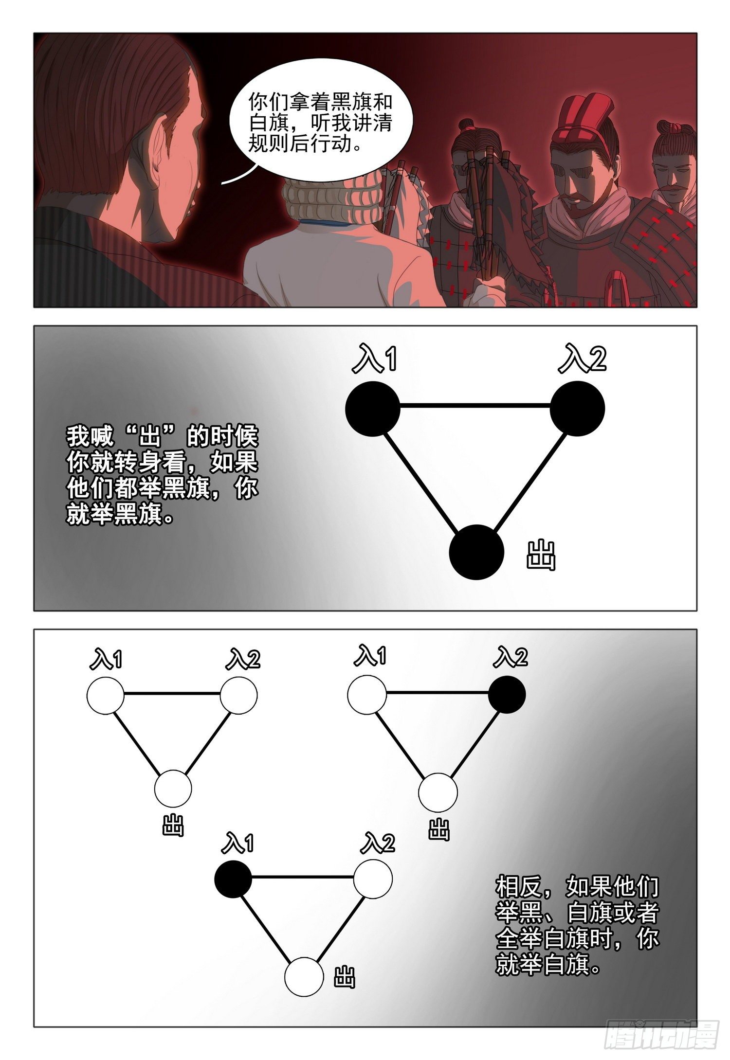 第三十话 下-第64话