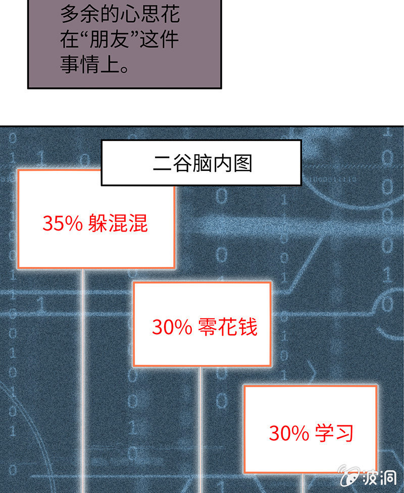 第五十四期-第56话