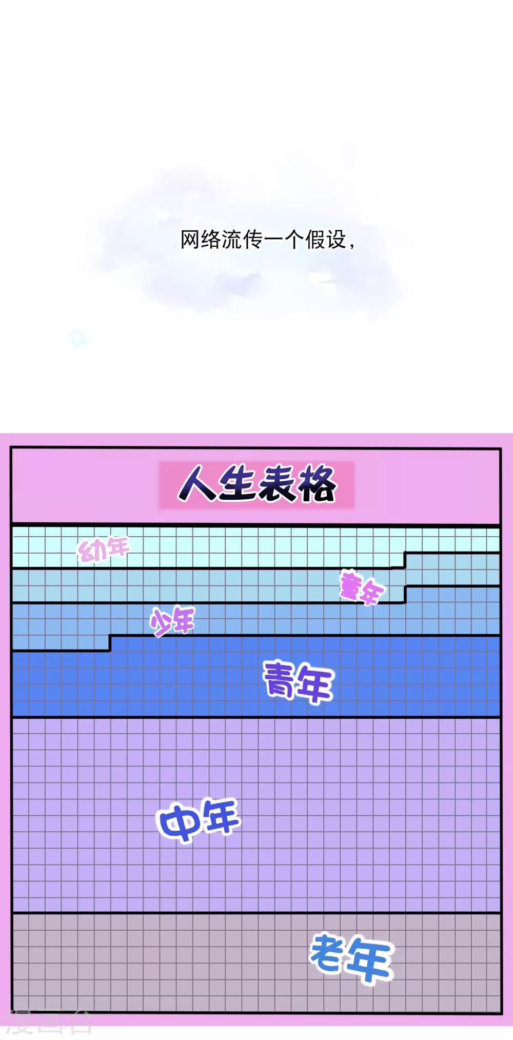 🍱三眼哮天录 你愿意为梦想付费吗 第1页
