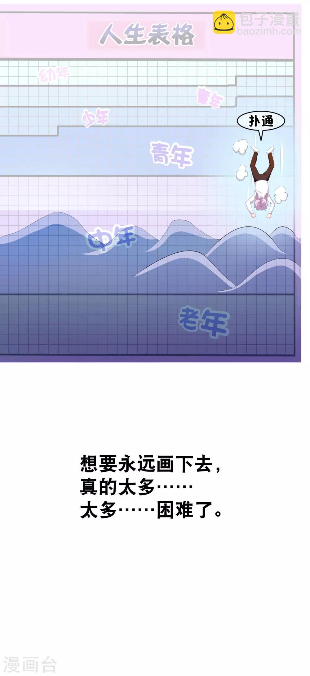 🍱三眼哮天录 你愿意为梦想付费吗 第20页