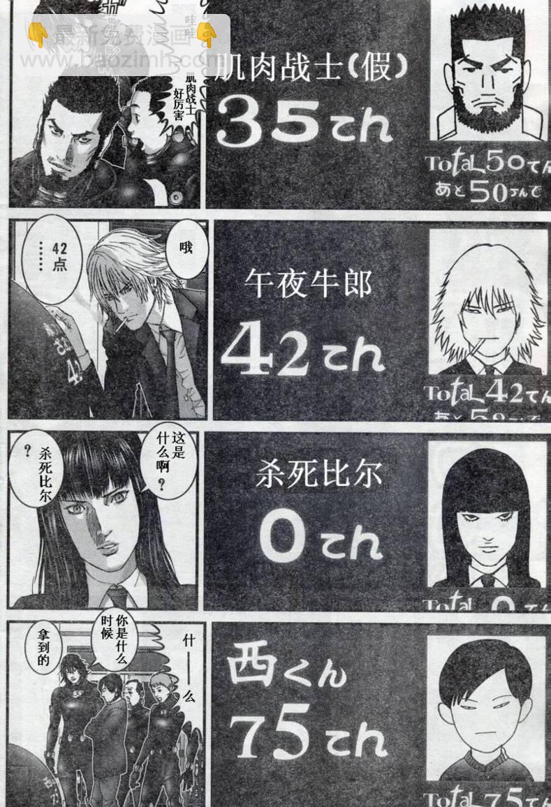 🍱杀戮都市GANTZ 第279话 第17页