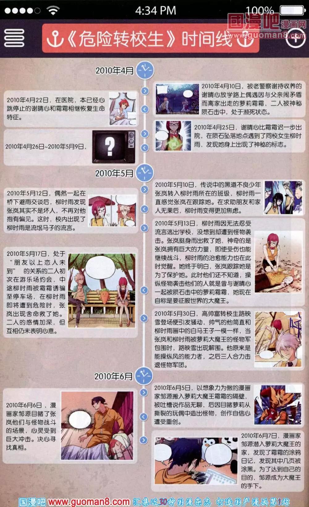 🍱尚漫 第43期 全本 第28页