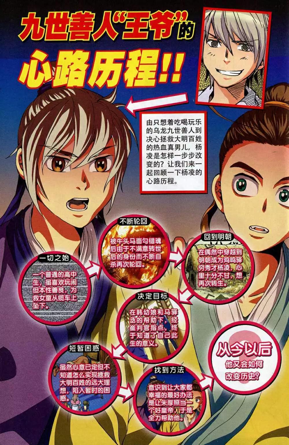 🍱尚漫 第47期 全本 第8页