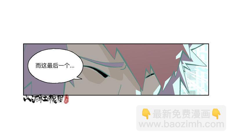 可是...-第222话
