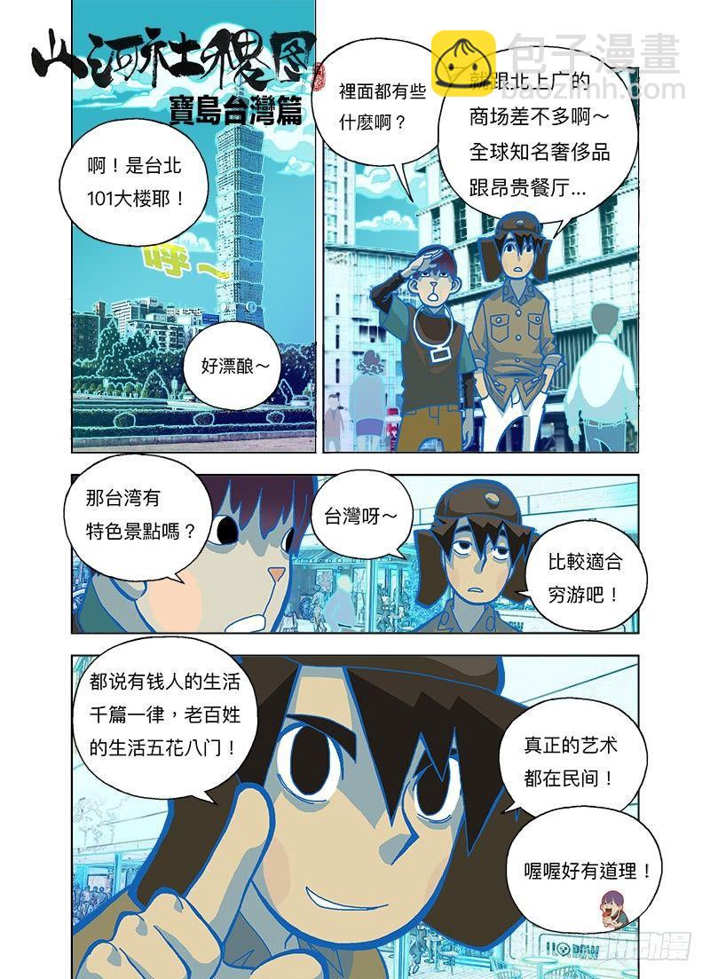 两分钟搞定-第262话