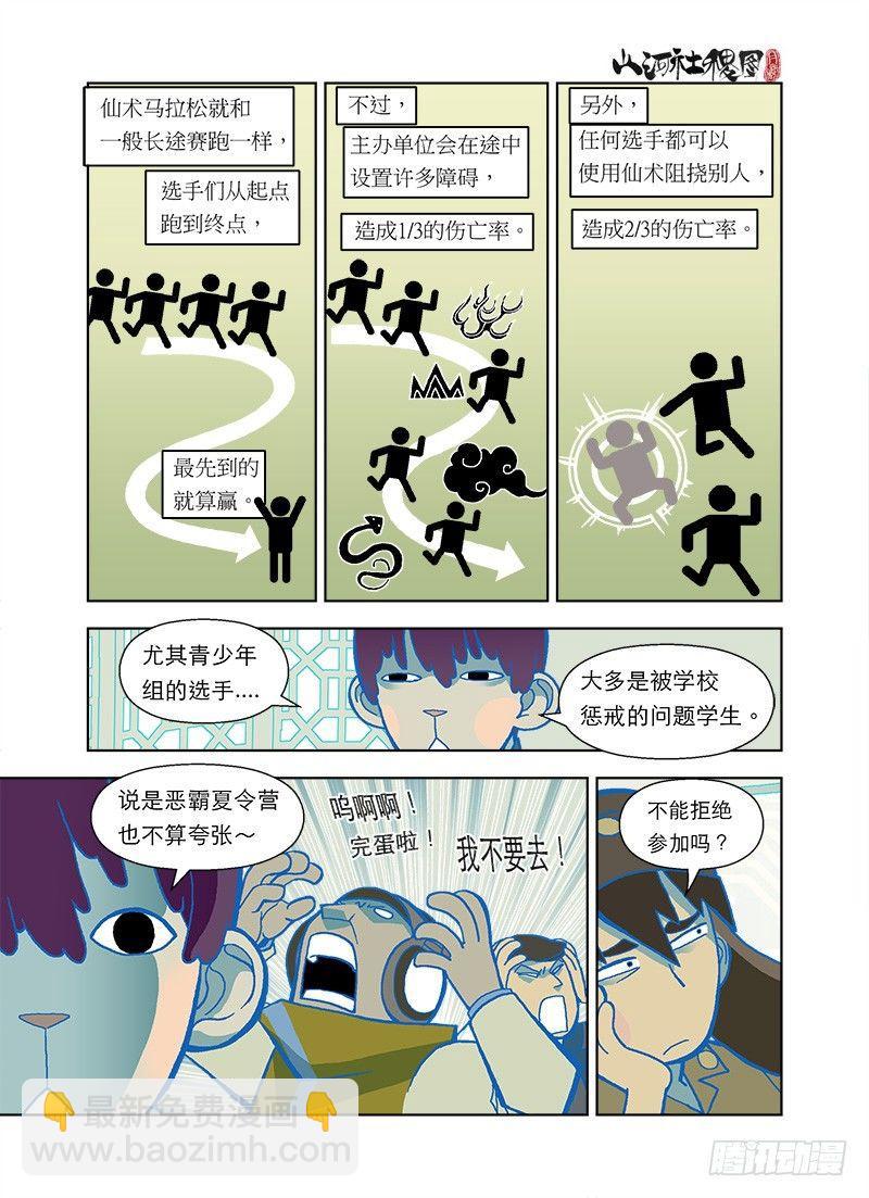 绝命马拉松-第46话