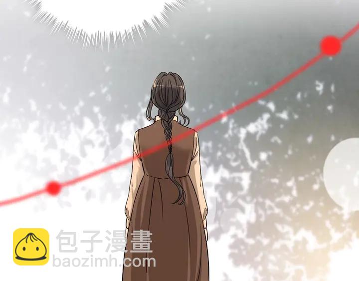 🍱闪婚总裁契约妻 第272话 得到了少奶奶的嘉奖 第47页