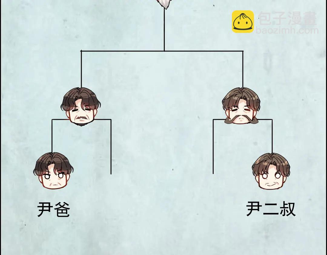 🍱闪婚总裁契约妻 第276话 他的新棋子 第46页