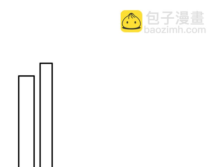 🍱闪婚总裁契约妻 第292话 拍卖会怒打恶人嘴脸 第4页
