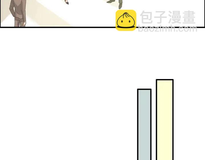 🍱闪婚总裁契约妻 第294话 夫妻共同手撕二叔 第20页