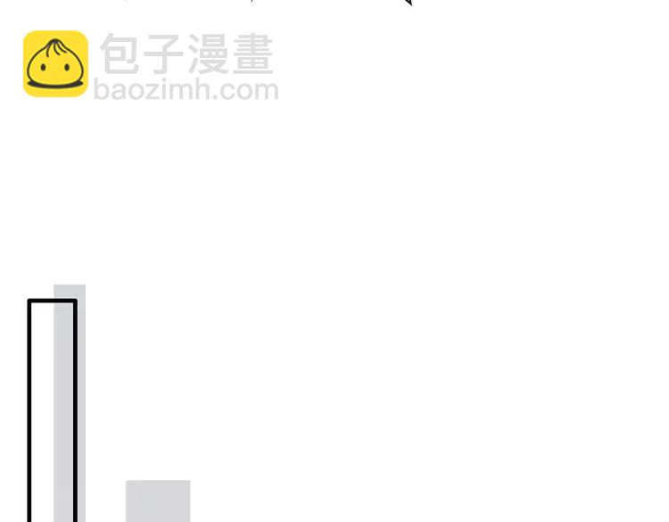🍱闪婚总裁契约妻 第358话 尹老夫人大寿 第28页