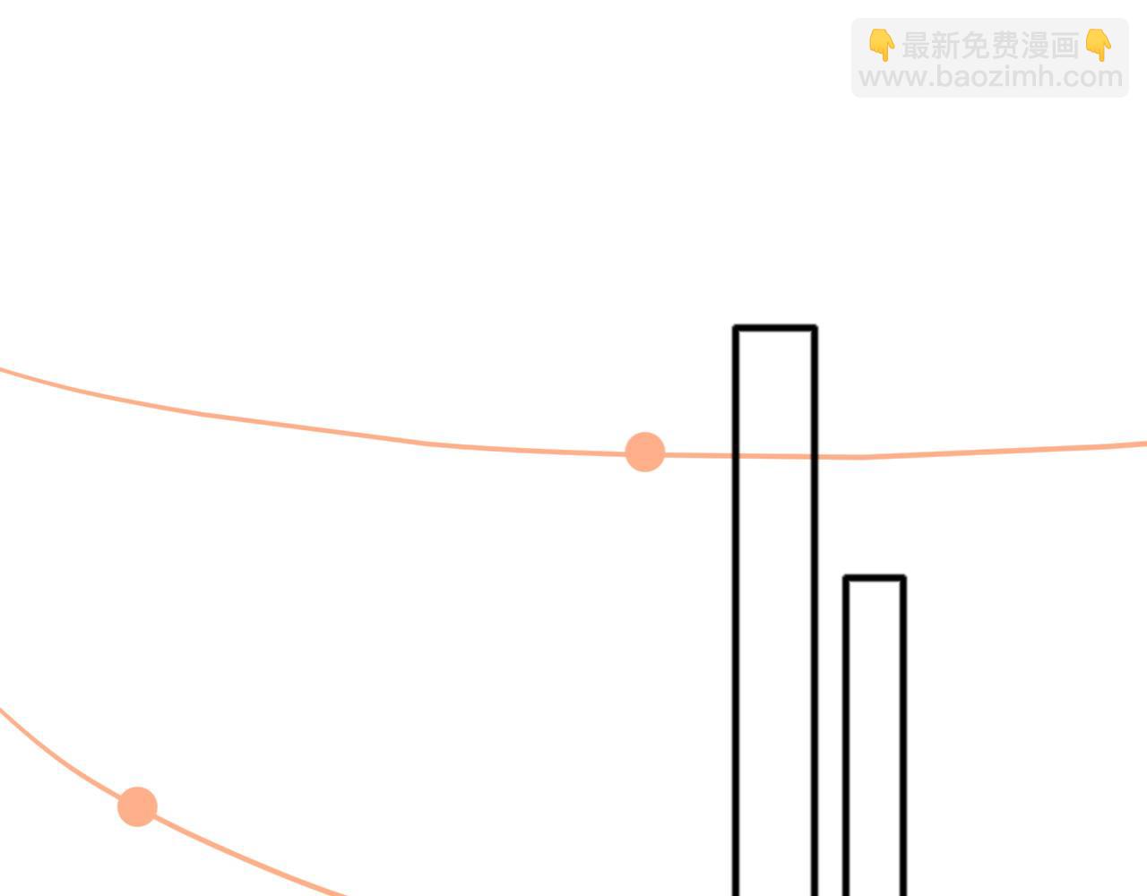 🍱闪婚总裁契约妻 第444话 沐若娜！你躲我！ 第24页