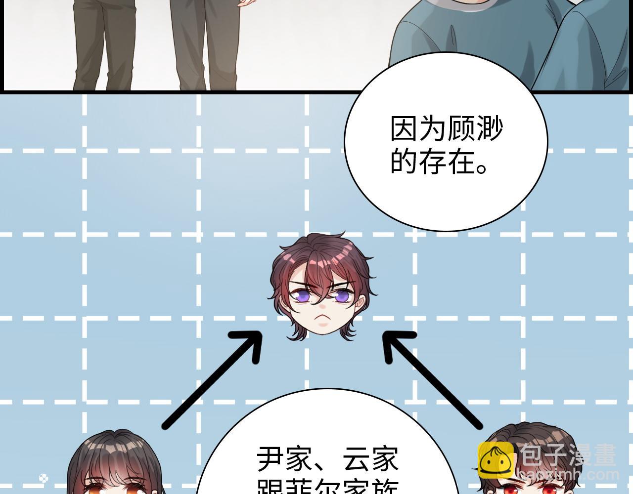 🍱闪婚总裁契约妻 第462话 将计就计等待援军 第35页