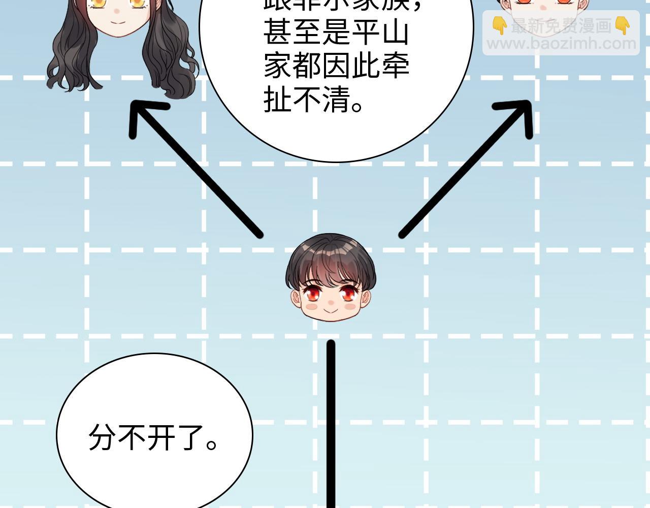 🍱闪婚总裁契约妻 第462话 将计就计等待援军 第36页