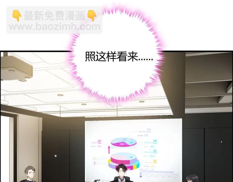 🍱闪婚总裁契约妻 第74话 明争暗斗 第43页
