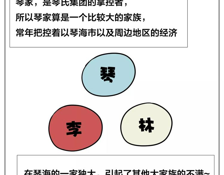 小剧场01 近期剧情梳理-第48话